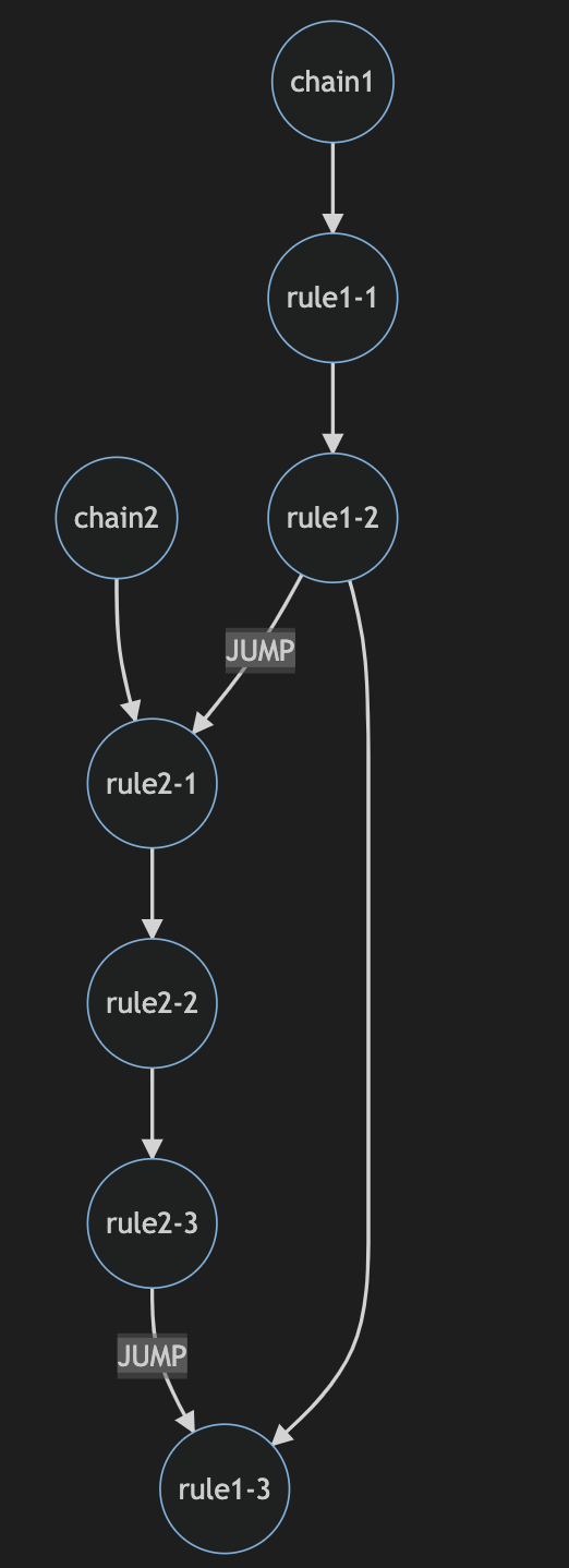 chain-jump.png