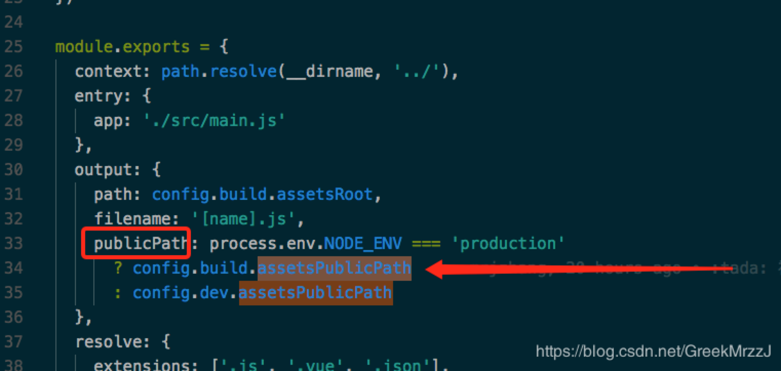 Nginx vue js css 