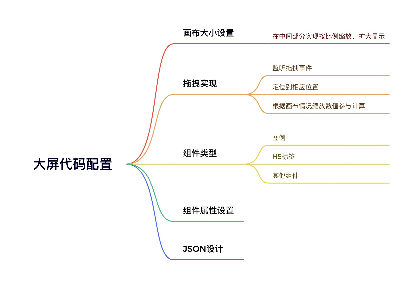 image-20230725134717691.png
